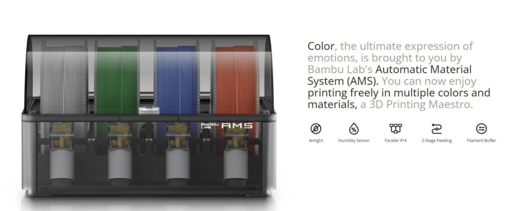 Comprehensive Guide to Bambu Lab 3D Printers Lineup (2025) 2 AMSS