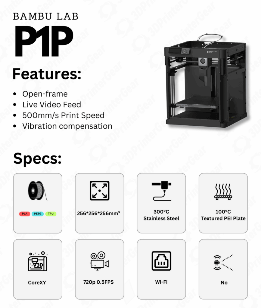 Comprehensive Guide to Bambu Lab 3D Printers Lineup (2025) 3 Bambu Lab P1P